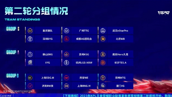 一位球员展 一位球员展