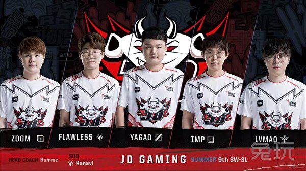 12名成员 12名成员